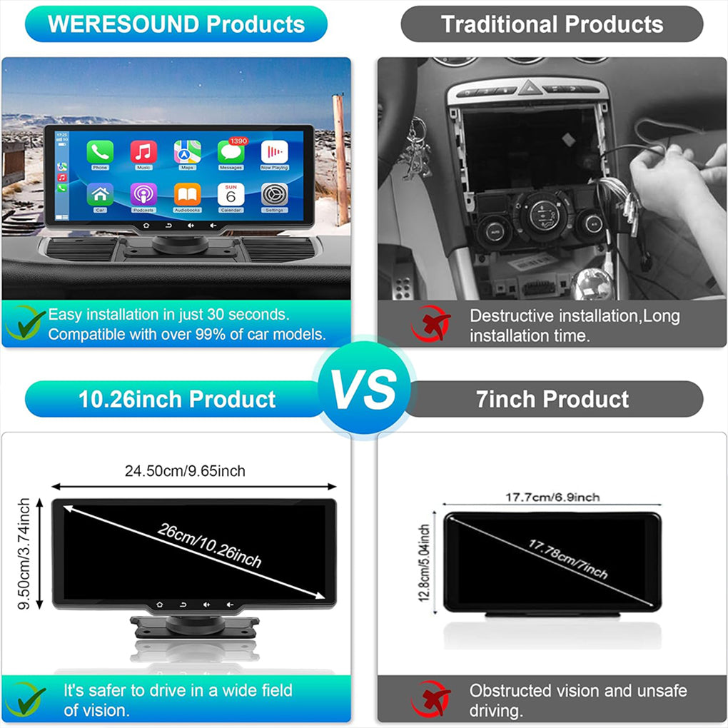 10" Portable Car Stereo Wireless Apple Carplay & Android Auto Radio Touch Screen