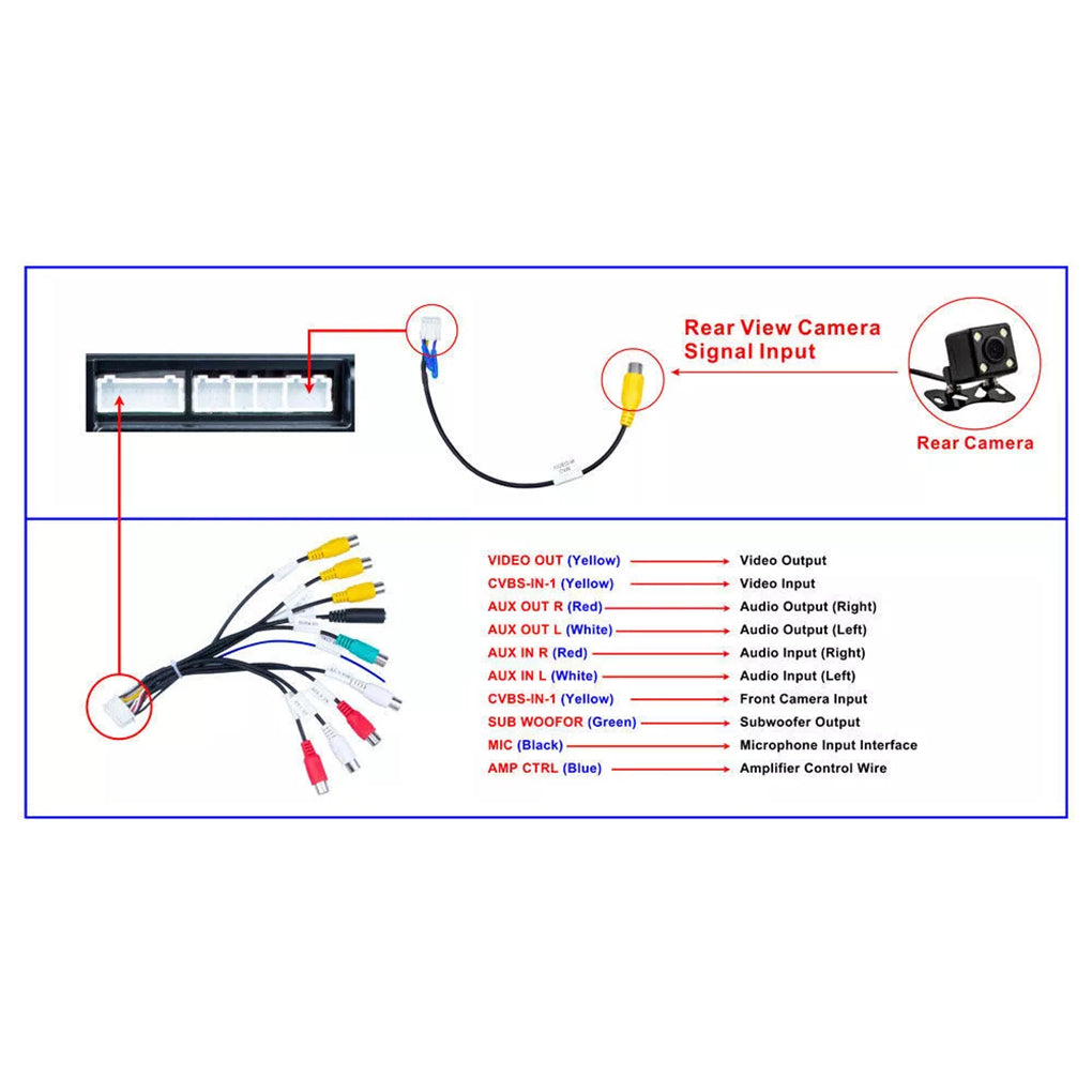 For VW GOLF MK5 MK6 7" Fit Apple Carplay Car Stereo Radio Android 14 GPS Player