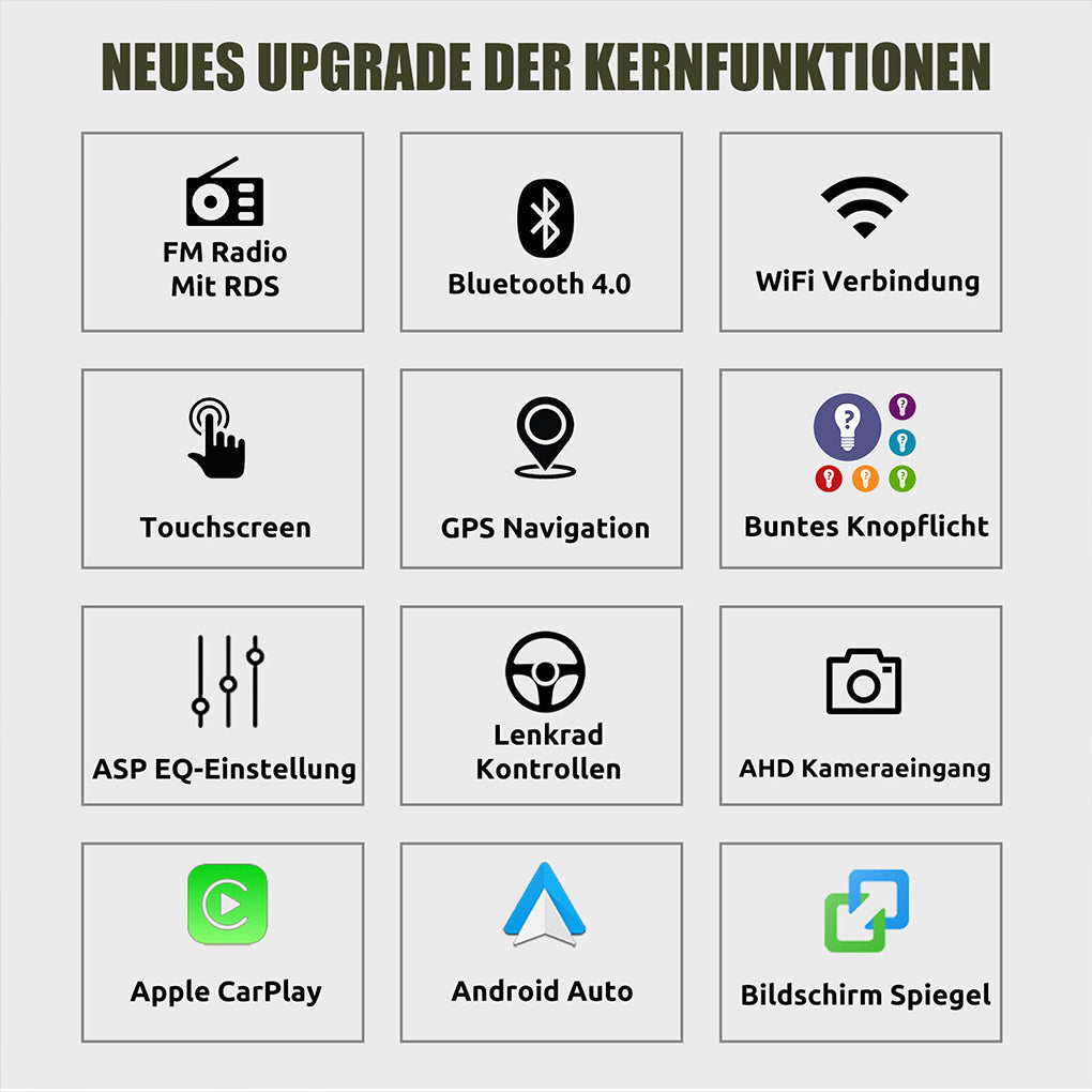 For VW GOLF 5 6 Touran Caddy Passat Car Radio DVR Android 13 Carplay GPS RDS