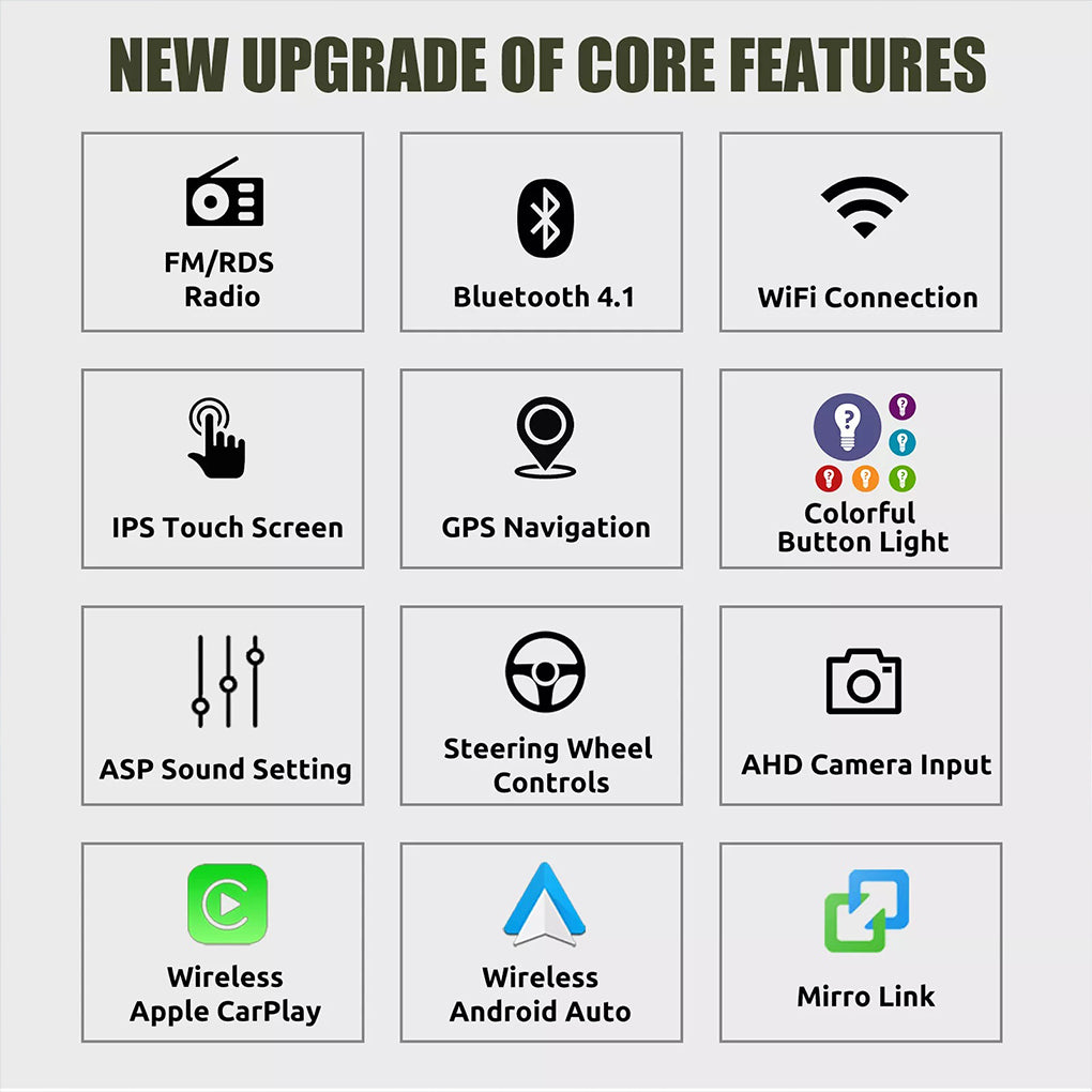 7 inch Ford Transit Android 14 large screen GPS RDS car navigation car central control all-in-one car radio