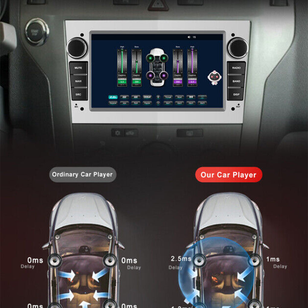 8 Core 4+64GB Android 13 Car Radio GPS 4G For Opel Corsa C D Astra H Zafira B DE