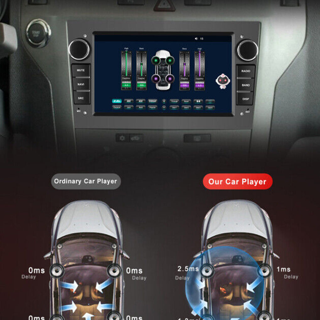 8-core 4+64GB Android 13 Car Radio GPS For Opel Astra Corsa Zafira Vectra Meriva