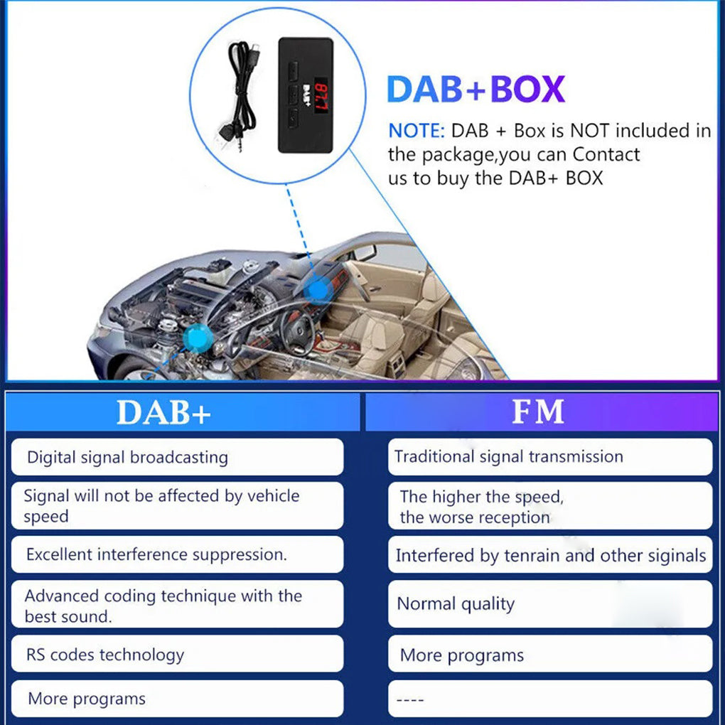 Applicable to Jeep Chrysler Chrysler 300C 04-11 Car Multimedia Carplay Android 14 Bluetooth Car Radio